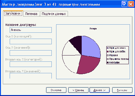 Теперь при перетаскивании будут изменяться