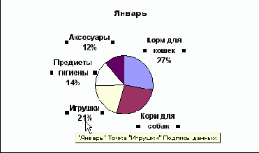 Из раскрывающегося списка Размер на
