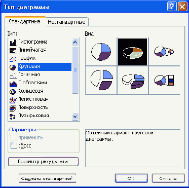 Увеличьте размер диаграммы так, чтобы