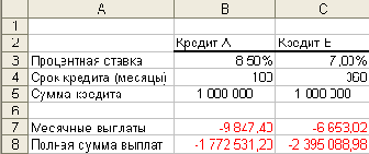 справа поля Диапазон_суммирования. Протащите указатель