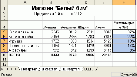 Для выбора группы смежных рабочих