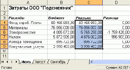 Для выбора группы смежных рабочих
