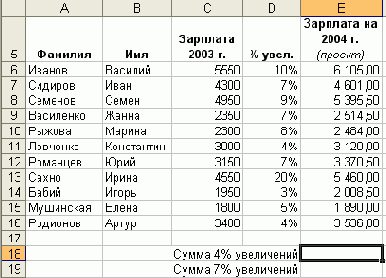 Вставка функции на панели инструментов.