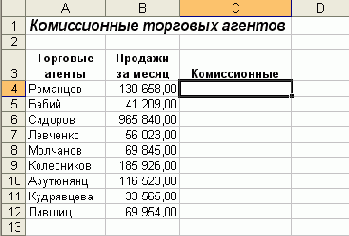 Вставка функции на панели инструментов.