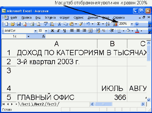Если же нужно охватить взглядом