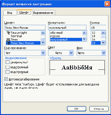 Экранная подсказка сообщит вам, на