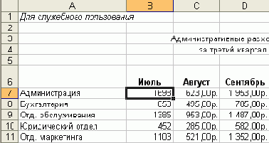 Если же нужно охватить взглядом
