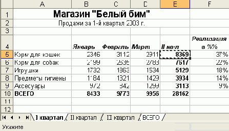 Если выбрана группа листов можно