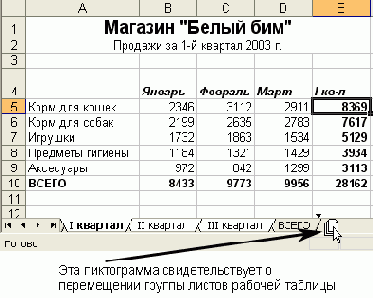 Если выбрана группа листов можно