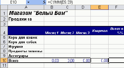 Чтобы впоследствии можно было быстро