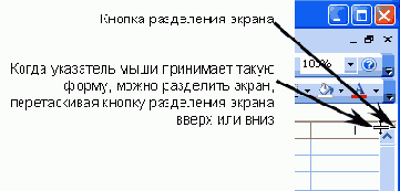 Если же нужно охватить взглядом