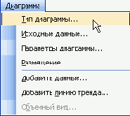 Начиная со второго диалогового окна