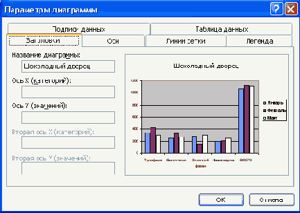 Начиная со второго диалогового окна