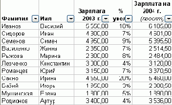 Щелкните на любом элементе управления