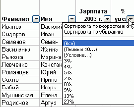 Если выбрать из списка некоторый