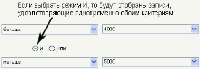 Если выбрать из списка некоторый