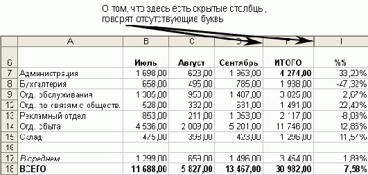 В появившемся диалоговом окне Масштаб