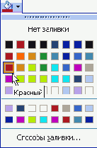 Для изменения размеров диаграммы, как