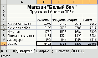 Можно быстро выделить все рабочие