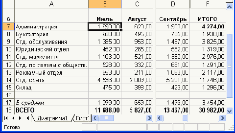 Еще одним способом увеличить или