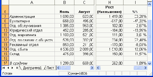 в натуральную величину, выберите масштабный