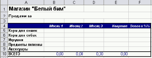 и сделать все необходимые изменения.
