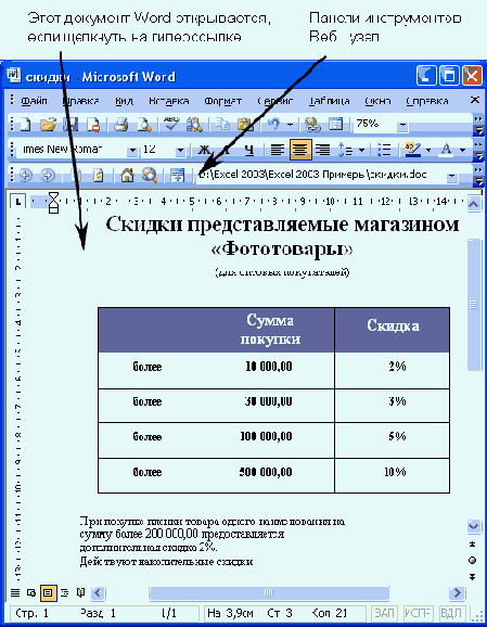 в то место, откуда вы