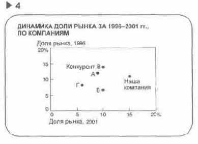 � ���� ���� ����� ����������� 