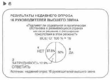 �� ��� �� ������ ����������, 