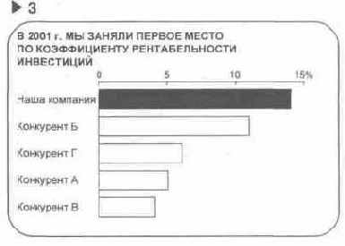 � 1996 �. �� 