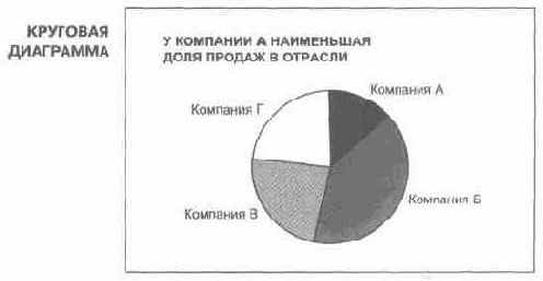 �������������� ���������