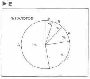 �������������� ��������� 8