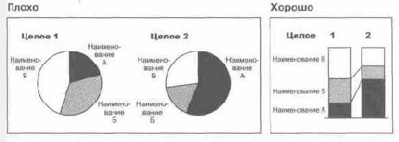 ���� ������ ����� �������� ������������ 