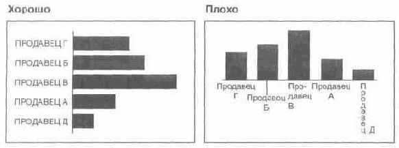 ���� ����� ������������ �������� ����� 