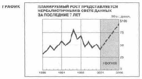 ��� ��������, �� ���� ����� 