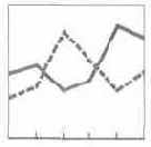 � ������ ��������� ������ ��� 