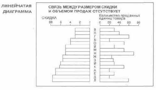 ���� �� ����� ����� ����������� 