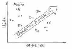 ��������� 1(4)