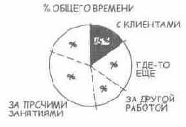 ��������� 1(6)