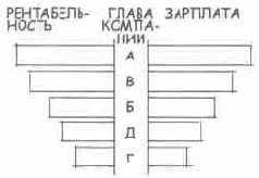 ��������� 1(12)