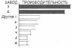 ��������� 1(13)