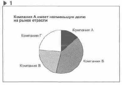 �������������� ���������