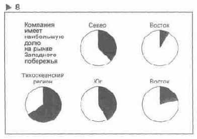 ������������� ���������� ����� ��� ������� 