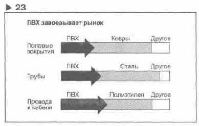 ������������ �������. ��� �� 