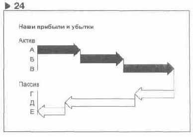 ��������� 24 ����� ��������� �������� 