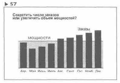 ��������������� ���������