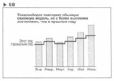 ��������� 58 ����� ����� ���� 