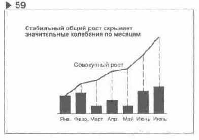 ��������� 59 ��������� �����������, �������������� 