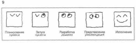 ���� ������� 8