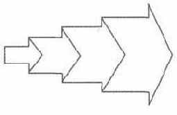 �������� �� ����������� 6